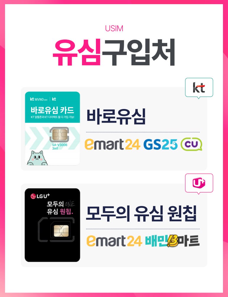 핸드폰 정지 후 선불폰 유심 구입처