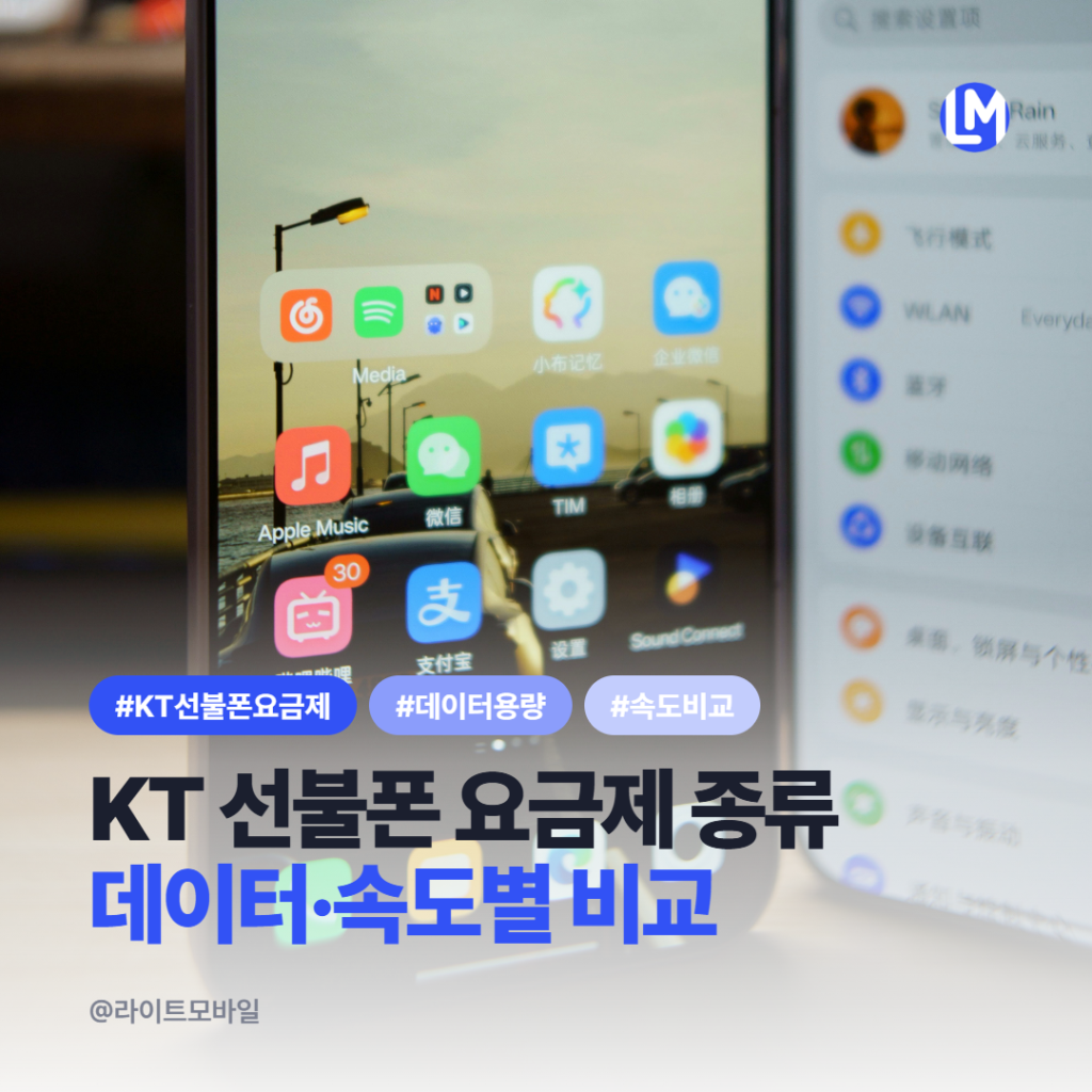 KT 선불폰 요금제 종류 비교｜데이터 용량·속도별 차이